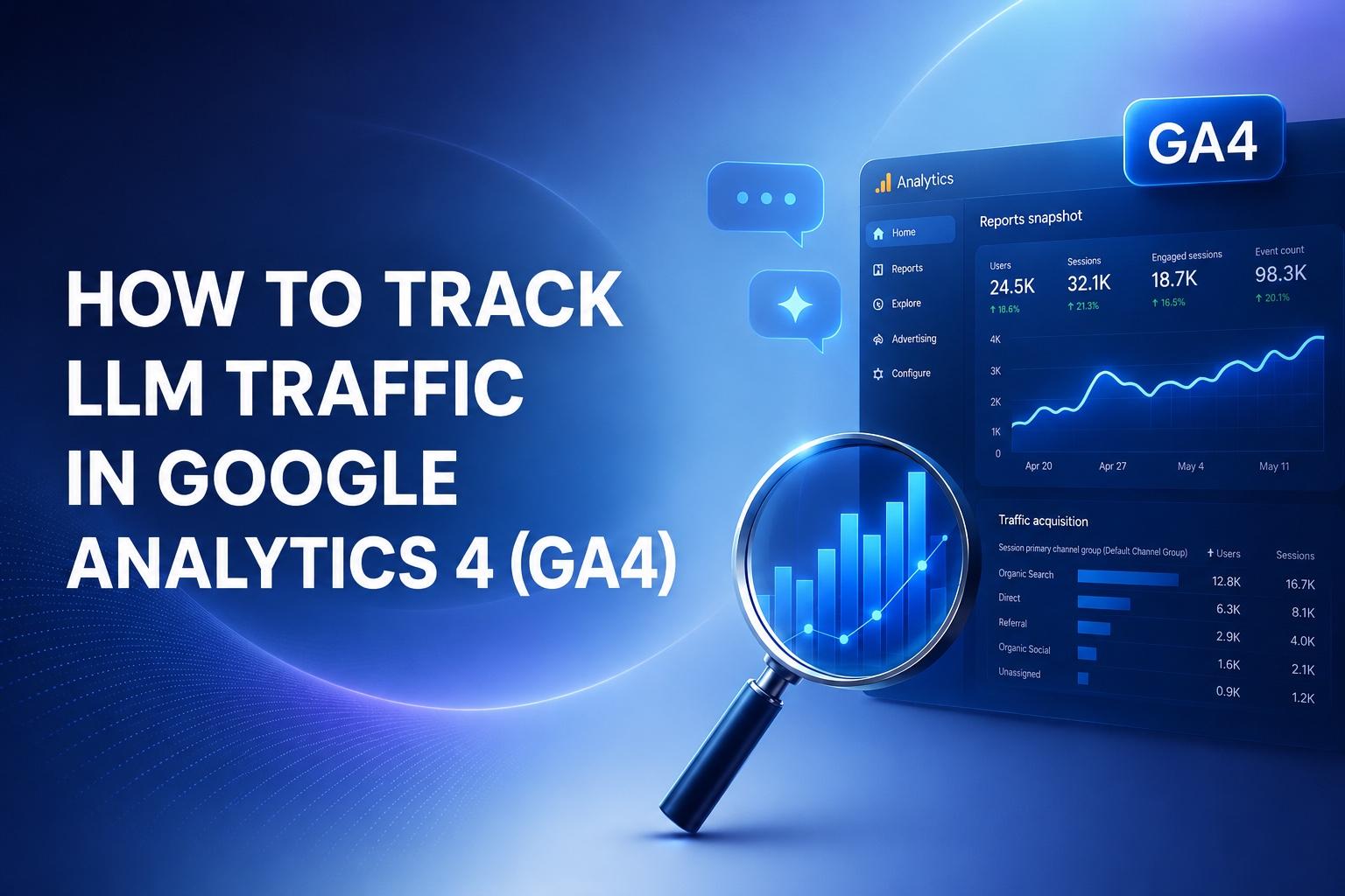 How to Track LLM Traffic in Google Analytics 4 (GA4)